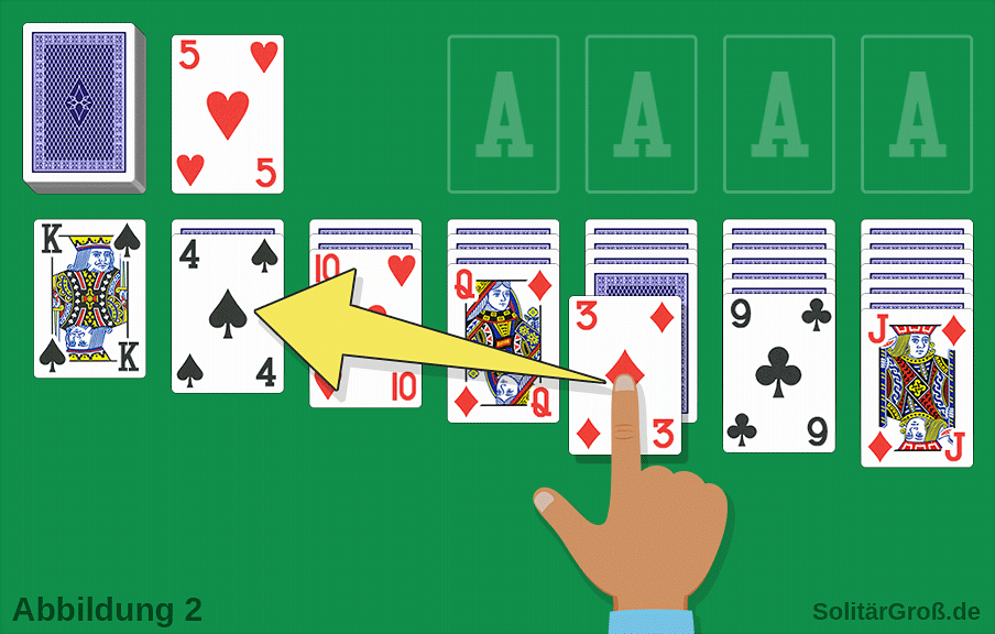 Wie man Solitär spielt: Karten auf dem Tableau verschieben Wie man Solitär spielt: Karten auf dem Tableau verschieben